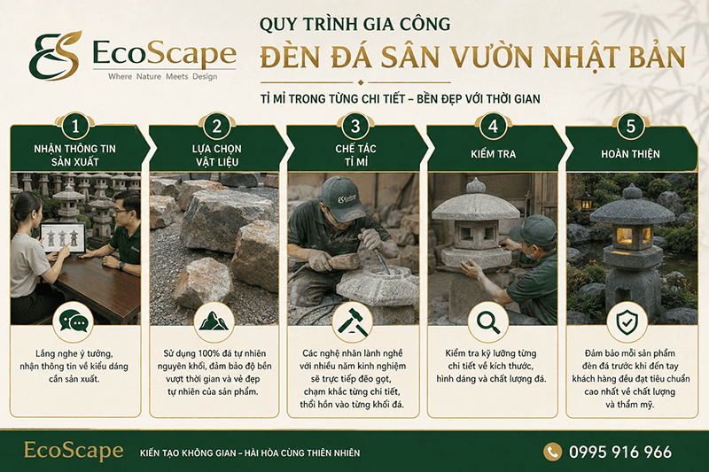 Bán đèn đá Nhật Bản giá rẻ 